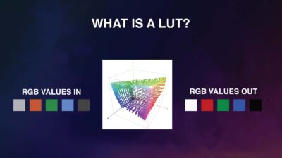 LUT یا لات رنگی چیست؟ راهنمای جامع کاربرد و استفاده در ادیت ویدیو